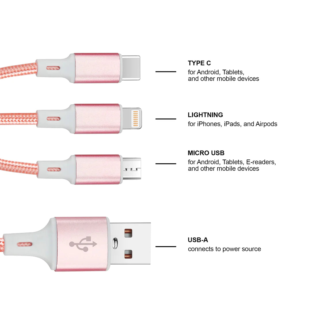 3 in 1 Charging Cable Keychain-510 General Gifts-Simply Stylish Boutique-Simply Stylish Boutique | Women’s & Kid’s Fashion | Paducah, KY